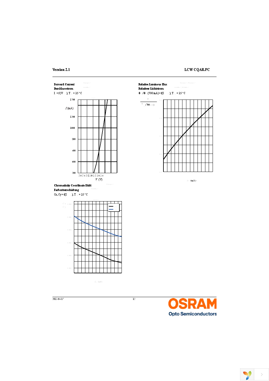 LCW CQAR.PC-MTNP-5C7E-1 Page 12